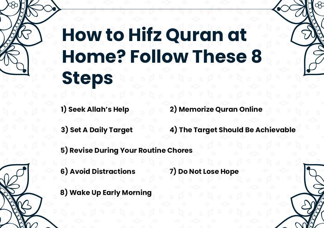 steps to become hafiz